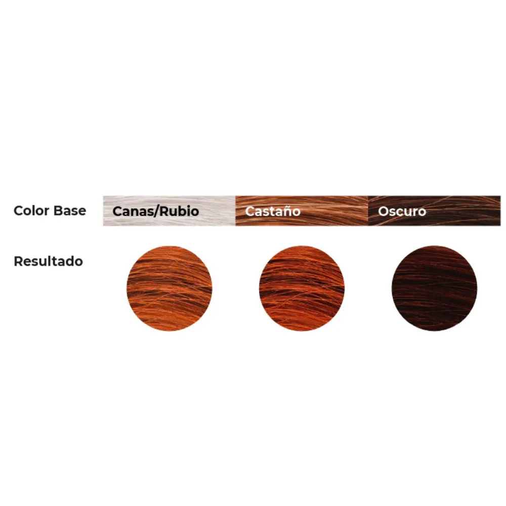 Chroma Tinte Natural 4.4 Cobre Intenso 100g - 1